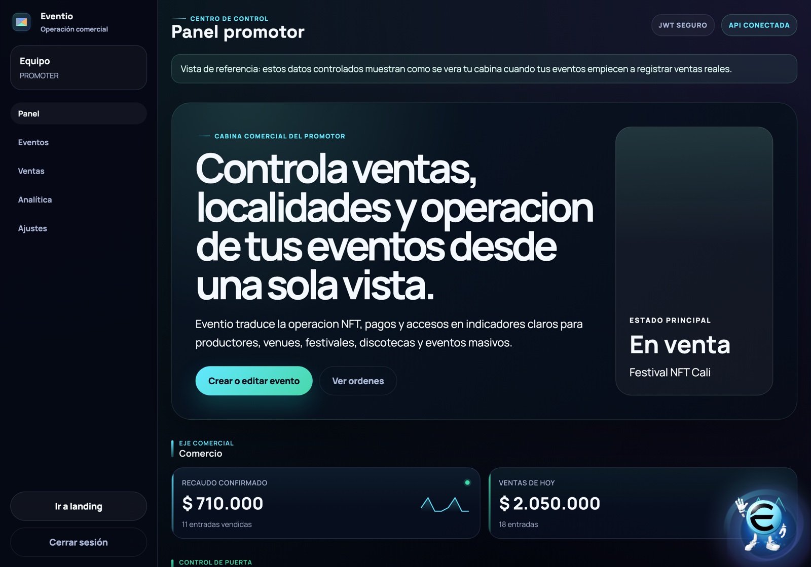 Dashboard analítico Eventio